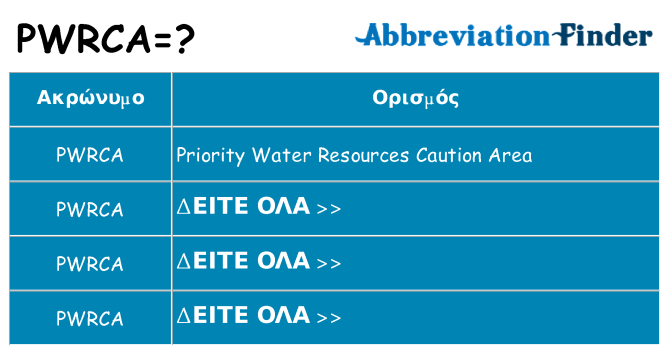Τι σημαίνει pwrca ηρεμήσει