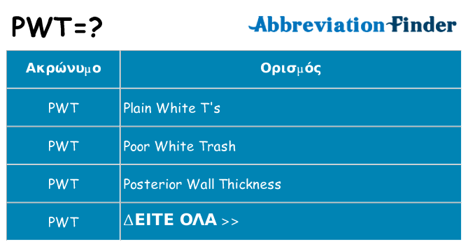 Τι σημαίνει pwt ηρεμήσει