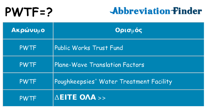 Τι σημαίνει pwtf ηρεμήσει