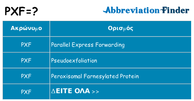 Τι σημαίνει pxf ηρεμήσει