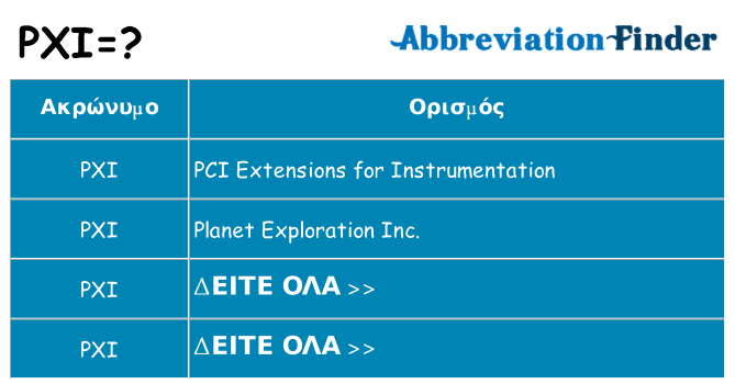 Τι σημαίνει pxi ηρεμήσει