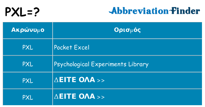 Τι σημαίνει pxl ηρεμήσει