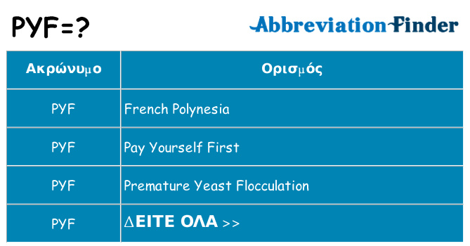 Τι σημαίνει pyf ηρεμήσει
