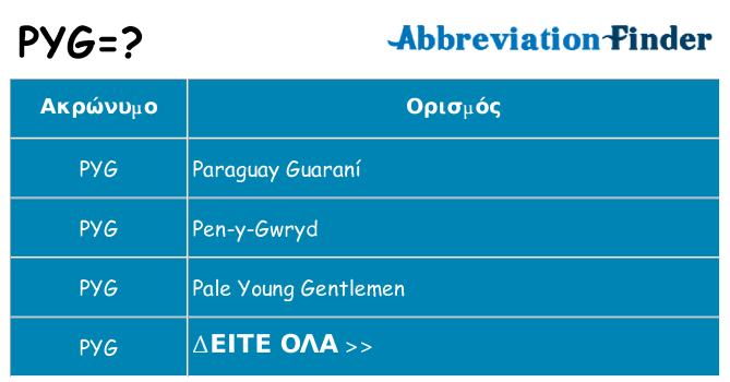 Τι σημαίνει pyg ηρεμήσει