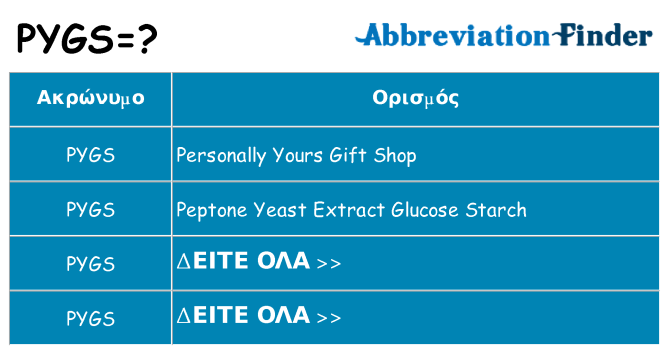 Τι σημαίνει pygs ηρεμήσει