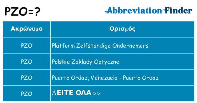 Τι σημαίνει pzo ηρεμήσει