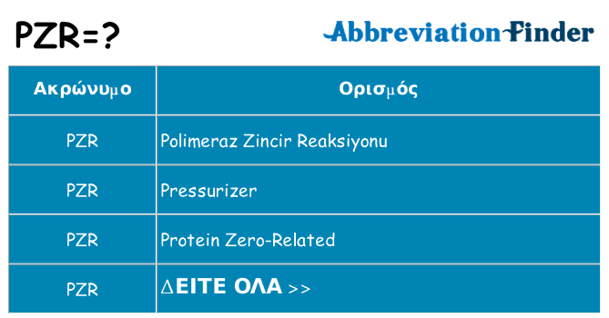 Τι σημαίνει pzr ηρεμήσει