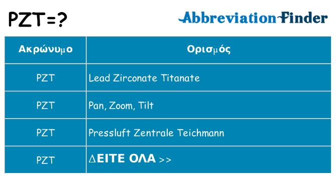 Τι σημαίνει pzt ηρεμήσει