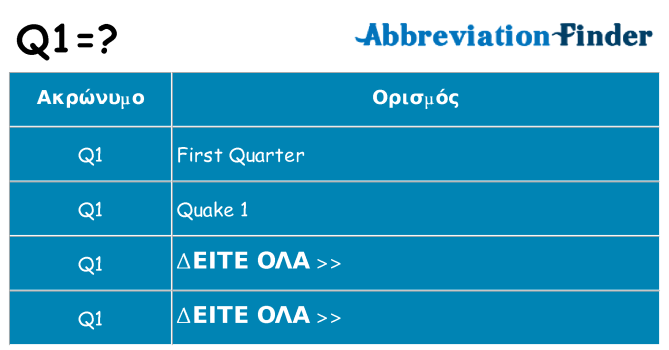 Τι σημαίνει q1 ηρεμήσει