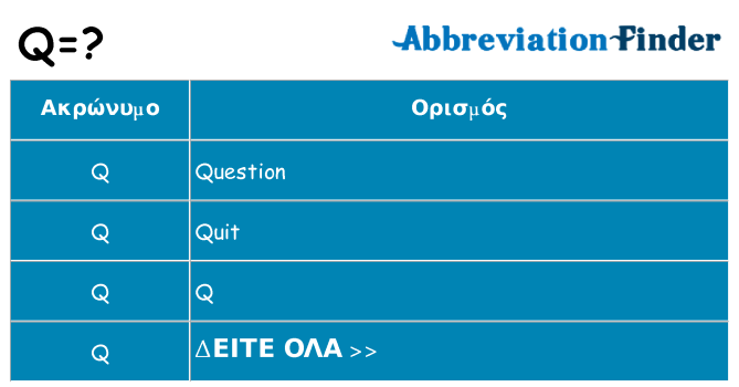 Τι σημαίνει q ηρεμήσει