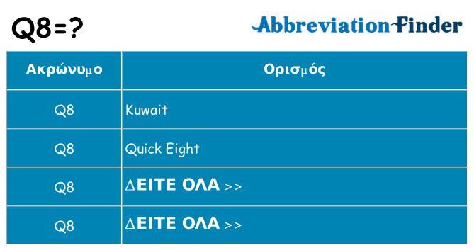 Τι σημαίνει q8 ηρεμήσει