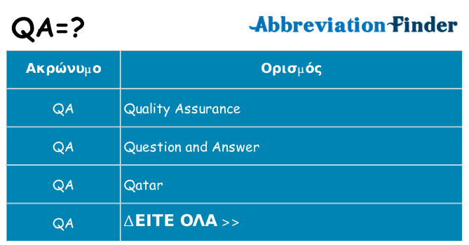 Τι σημαίνει qa ηρεμήσει