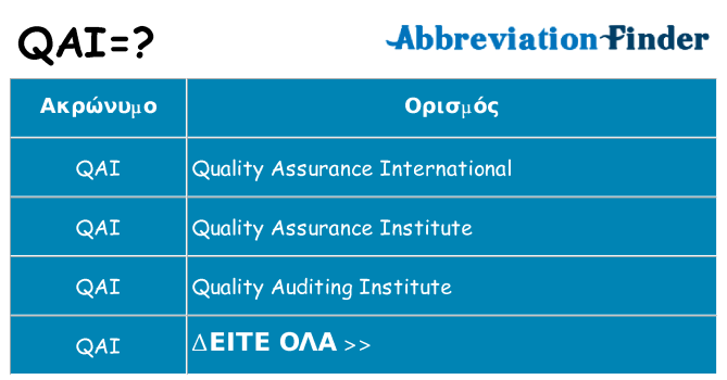 Τι σημαίνει qai ηρεμήσει