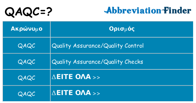 Τι σημαίνει qaqc ηρεμήσει