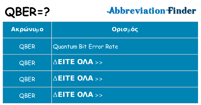 Τι σημαίνει qber ηρεμήσει