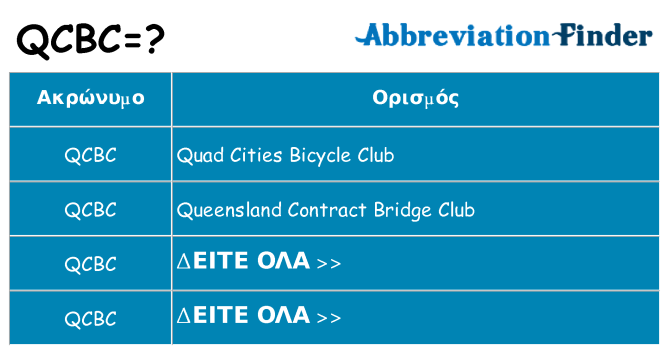 Τι σημαίνει qcbc ηρεμήσει