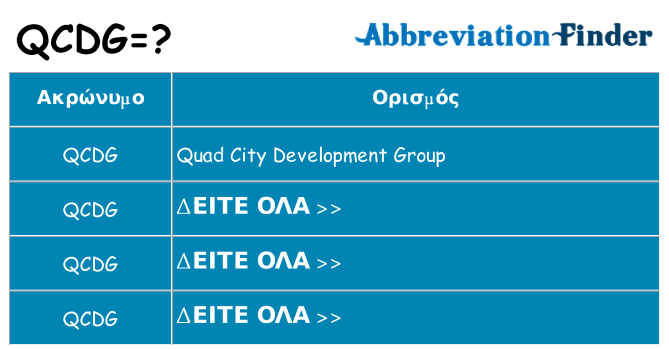 Τι σημαίνει qcdg ηρεμήσει