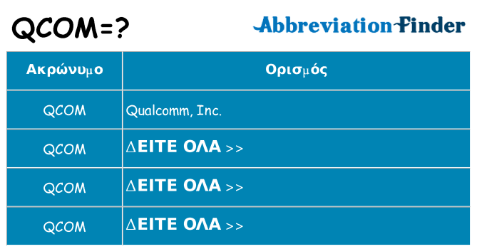 Τι σημαίνει qcom ηρεμήσει