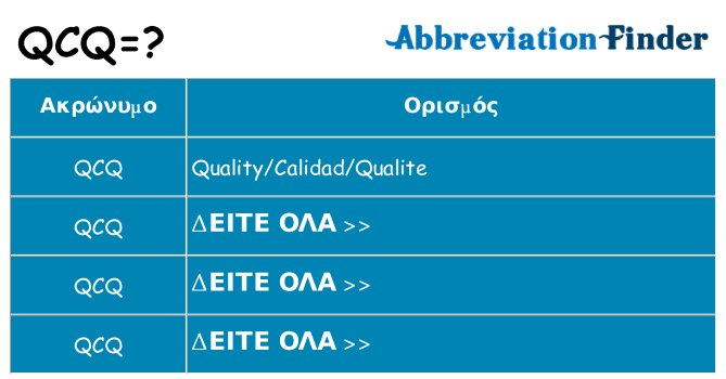 Τι σημαίνει qcq ηρεμήσει