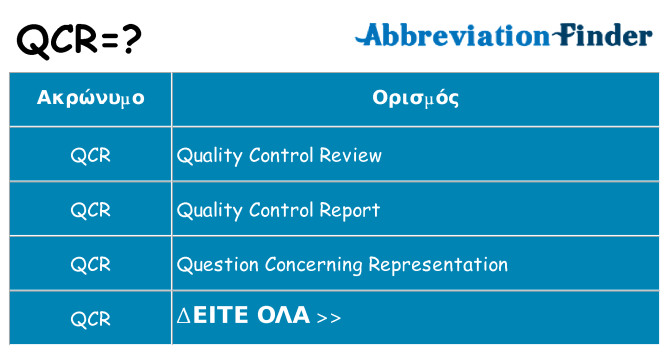 Τι σημαίνει qcr ηρεμήσει