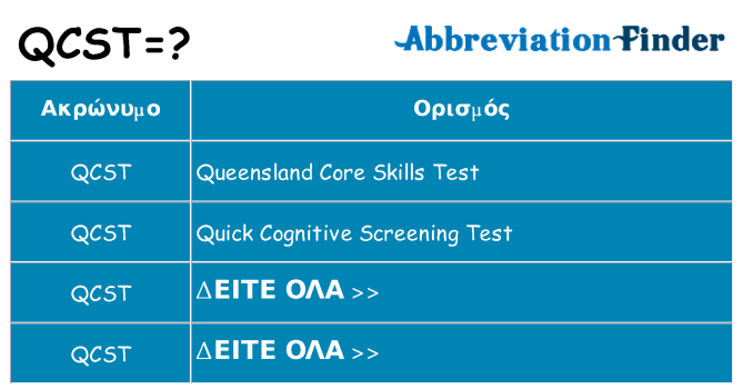 Τι σημαίνει qcst ηρεμήσει