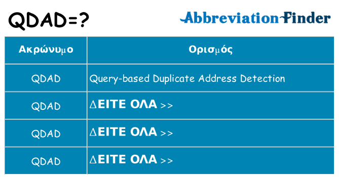 Τι σημαίνει qdad ηρεμήσει