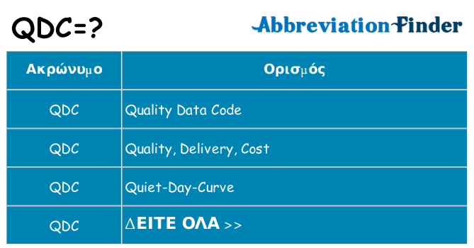 Τι σημαίνει qdc ηρεμήσει