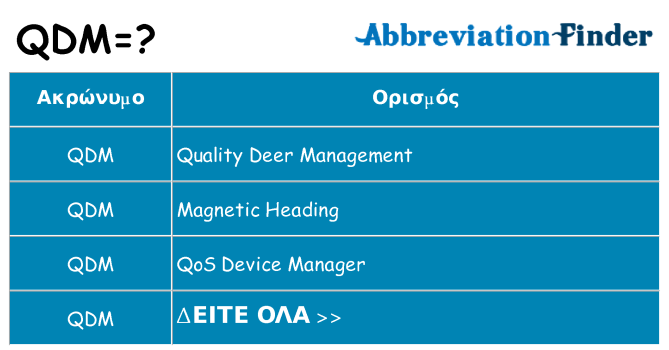 Τι σημαίνει qdm ηρεμήσει
