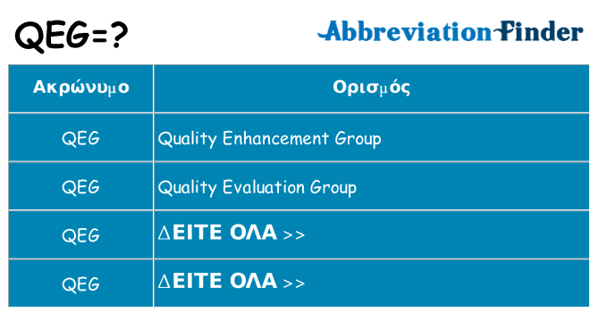 Τι σημαίνει qeg ηρεμήσει