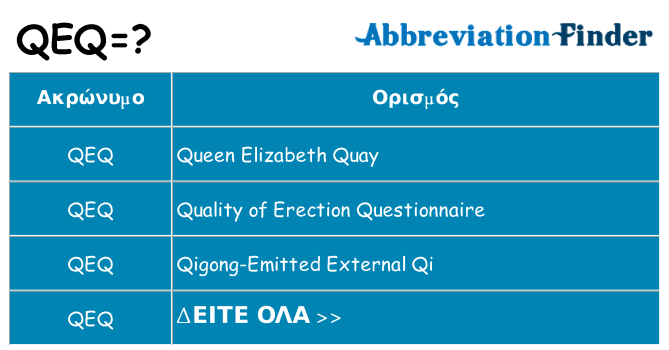 Τι σημαίνει qeq ηρεμήσει
