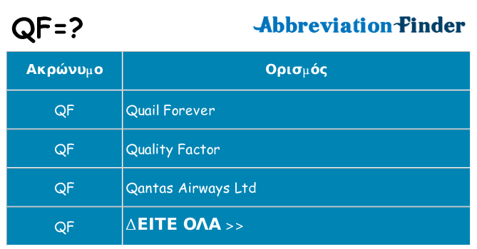 Τι σημαίνει qf ηρεμήσει