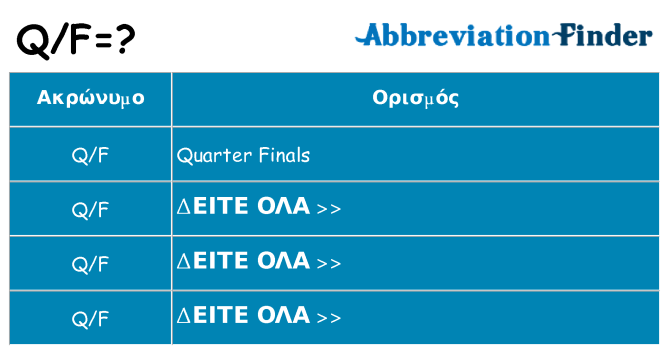 Τι σημαίνει qf ηρεμήσει