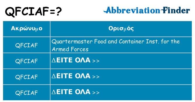 Τι σημαίνει qfciaf ηρεμήσει
