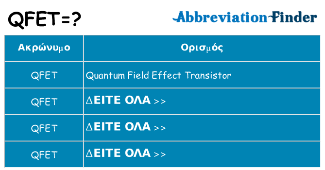 Τι σημαίνει qfet ηρεμήσει