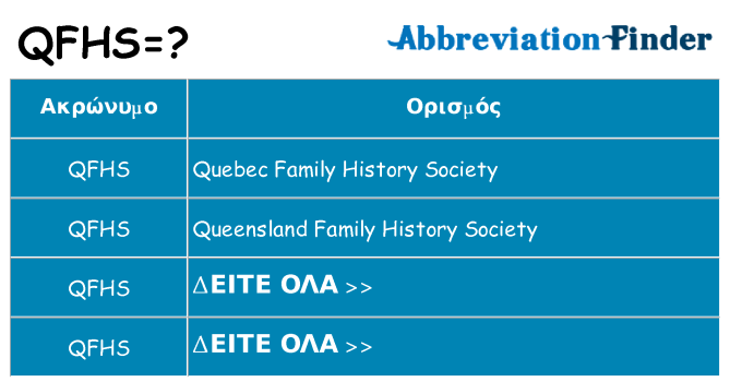 Τι σημαίνει qfhs ηρεμήσει