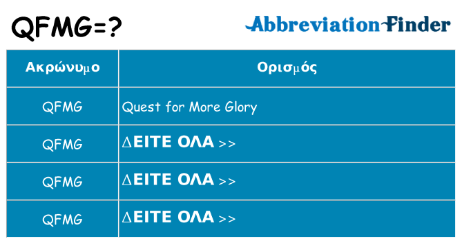 Τι σημαίνει qfmg ηρεμήσει