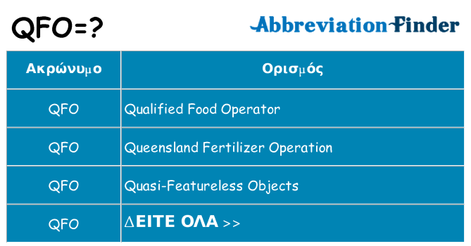 Τι σημαίνει qfo ηρεμήσει