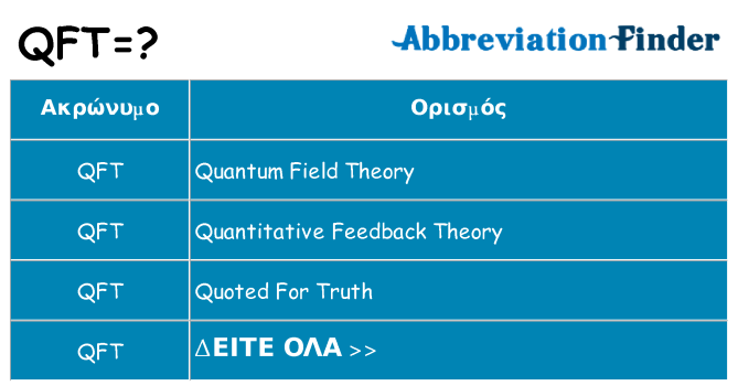 Τι σημαίνει qft ηρεμήσει