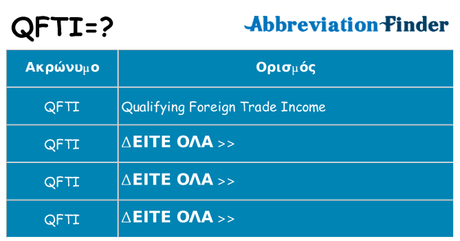 Τι σημαίνει qfti ηρεμήσει