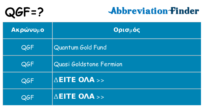 Τι σημαίνει qgf ηρεμήσει