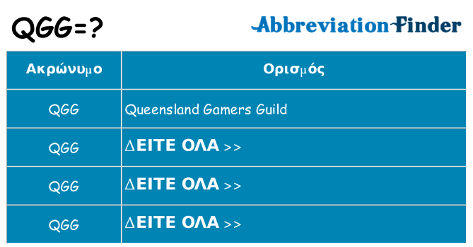 Τι σημαίνει qgg ηρεμήσει