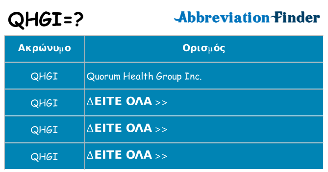 Τι σημαίνει qhgi ηρεμήσει