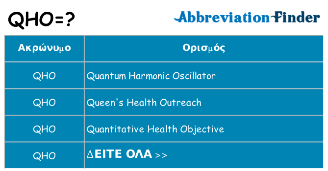 Τι σημαίνει qho ηρεμήσει