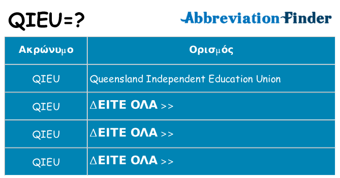 Τι σημαίνει qieu ηρεμήσει