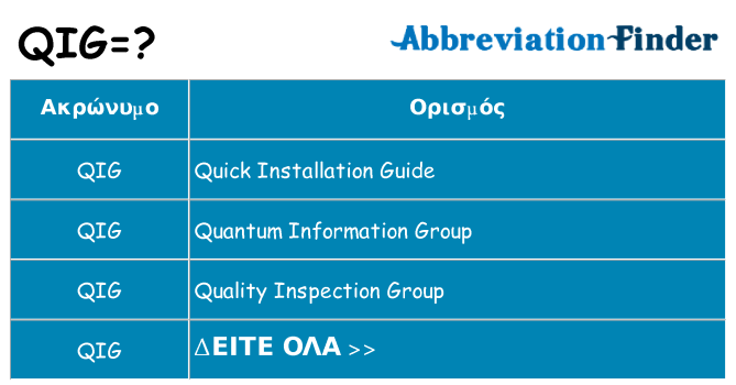 Τι σημαίνει qig ηρεμήσει