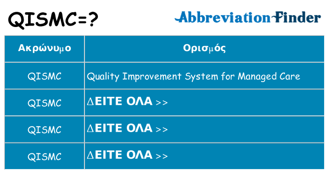 Τι σημαίνει qismc ηρεμήσει