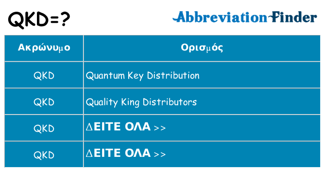 Τι σημαίνει qkd ηρεμήσει