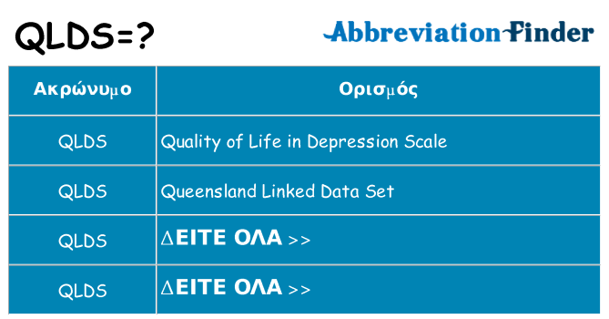 Τι σημαίνει qlds ηρεμήσει