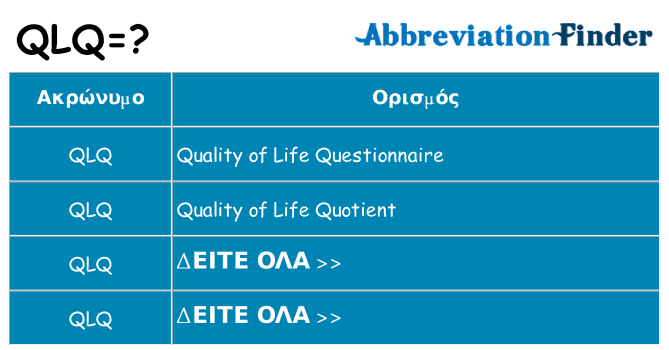 Τι σημαίνει qlq ηρεμήσει