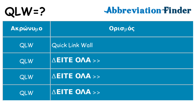 Τι σημαίνει qlw ηρεμήσει